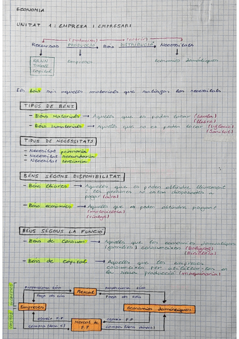 EMPRESA-Y-EMPRESARIO-TEMA-1.pdf