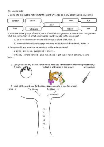 2.1-LEXICAL-SETS.pdf