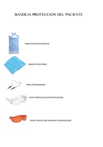 BANDEJA-PROTECCION-DEL-PACIENTE.pdf
