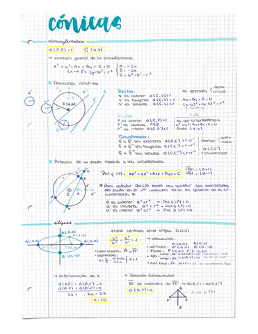 Conicas-circunferencia-y-elipse.pdf