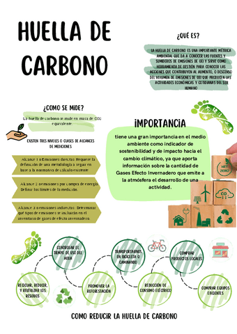 huella-de-carbono.pdf