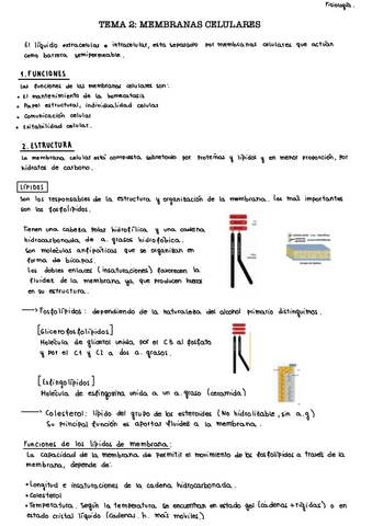 Tema-2.-Membranas-celulares.pdf