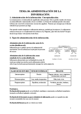 Tema-10-ADM.docx.pdf
