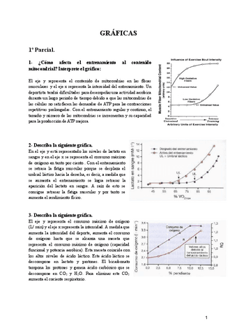 GRAFICAS-PARCIALES.pdf