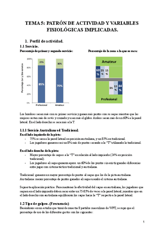 TEMA-5-PATRON-DE-ACTIVIDAD-Y-VARIABLES-FISIOLOGICAS-IMPLICADAS.-.docx.pdf