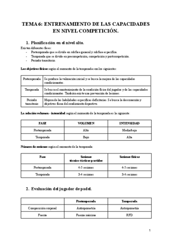 TEMA-6-ENTRENAMIENTO-DE-LAS-CAPACIDADES-EN-NIVEL-COMPETICION.docx.pdf