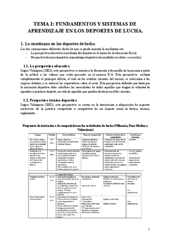 TEMA-2-FUNDAMENTOS-Y-SISTEMAS-DE-APRENDIZAJE-EN-LOS-DEPORTES-DE-LUCHA.docx.pdf