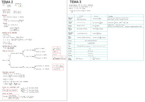 Formulario-estadistica-T.2-3.pdf