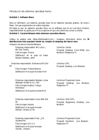 01-Introduccio-als-SO-lliures.pdf