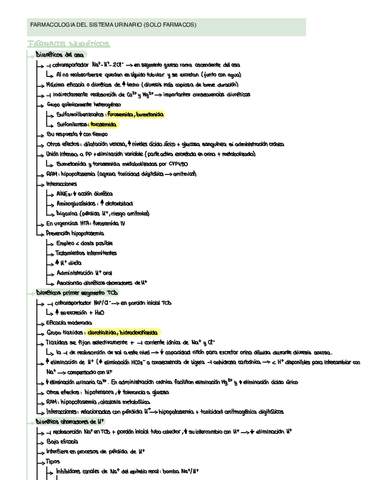 FARMACOLOGIA-MEDICA-MG-Tema-urinario.pdf