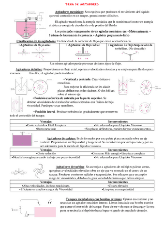 Tema-14-Agitadores.pdf