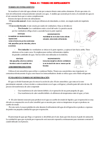 Tema-21-Torres-de-Enfriamiento.pdf