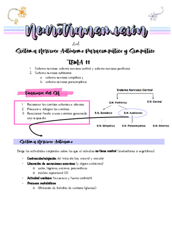 SEGUNDO-PARCIAL-DE-FARMA-CON-TABLAS-RESUMEN.pdf