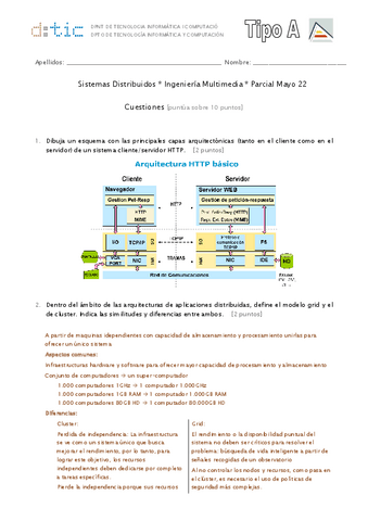 SD-Examen-Mayo-2022-arquitecturas-resuelto.pdf