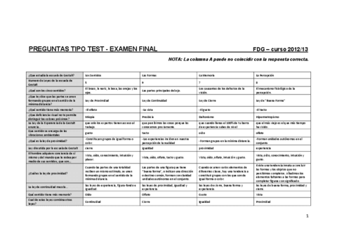 Preguntas-Examen-Final-2012-13.pdf