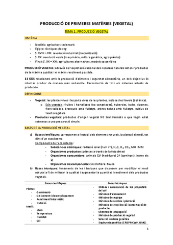 PPM-VEGETAL.pdf