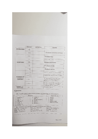 ivailo-martinov-ivanov-EJERCICIOS-DE-ELECTRICIDAD-EVALUABLES-2o-parte.pdf