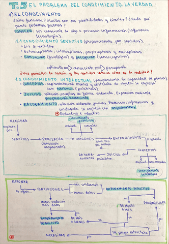 T5-Filosofia-Conocimiento-y-verdad..pdf
