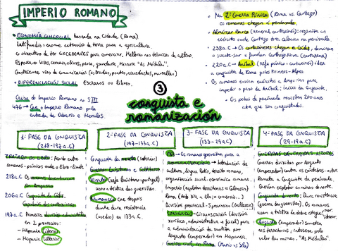 3.-CONQUISTA-E-ROMANIZACION.pdf