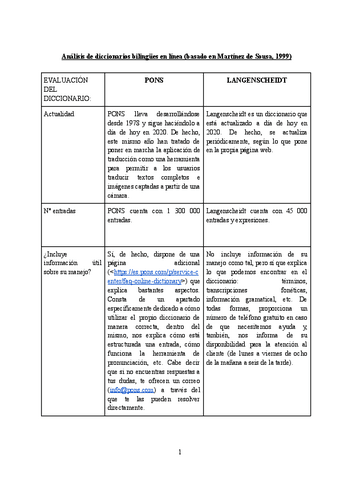 Analisis-de-diccionarios-bilingues-en-linea-1.pdf