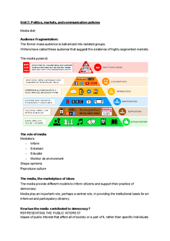 Communication-structure-Unit-2.pdf