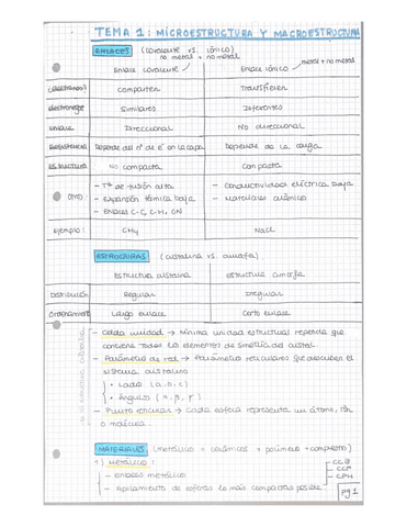 TEMA-1.-MICROESTRUCTURA-Y-MACROESTRUCTURA.pdf