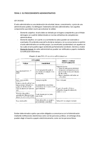 Tema-1-Procedimientos-de-los-actos-administrativos.pdf