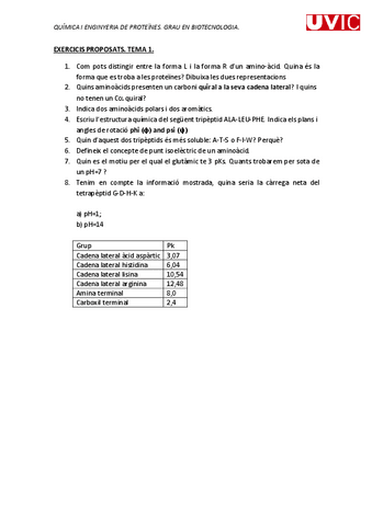 Tema1exercicis.pdf