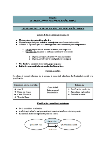 T6-Psicologia-del-Desarrollo-I.pdf