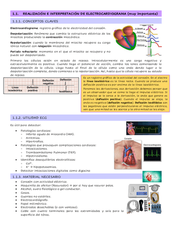 1.1.1.-Realizacion-e-interpretacion-del-Electrocardiograma.pdf