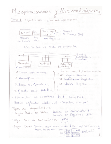 Arquitectura-e-Instrucciones-Parte-1.pdf