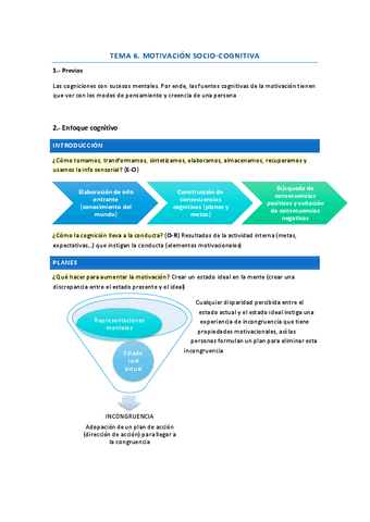 TEMA-6.-motivacion-sociocognitiva.pdf