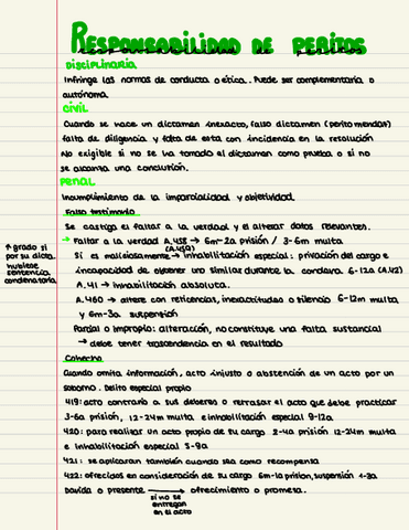 Aspectos-Legales-Del-Peritaje-T6.pdf