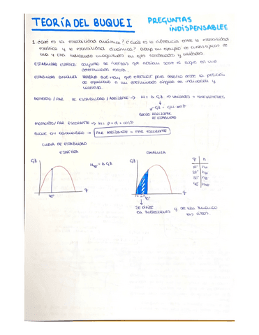 PREGUNTAS-INDISPENSABLES-TEORIA-DEL-BUQUE-I.pdf