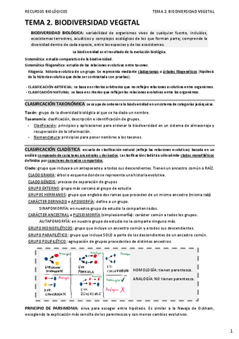 02.-BIODIVERSIDAD-VEGETAL.pdf