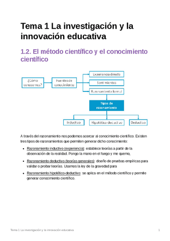 Tema1Lainvestigacinylainnovacineducativa.pdf