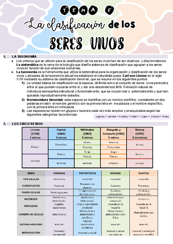 La-clasificacion-de-los-seres-vivos.pdf