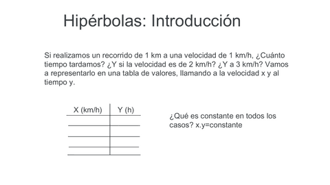 3.-Hiperbolas.pdf