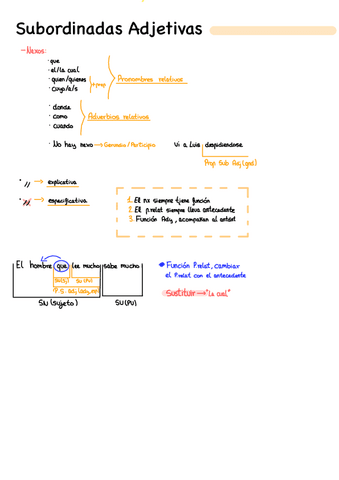 Subordinadas-adjetivas.pdf