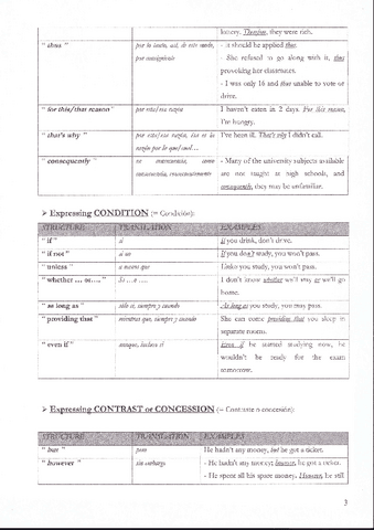 APUNTES CONCECTORES INGLÉS.pdf