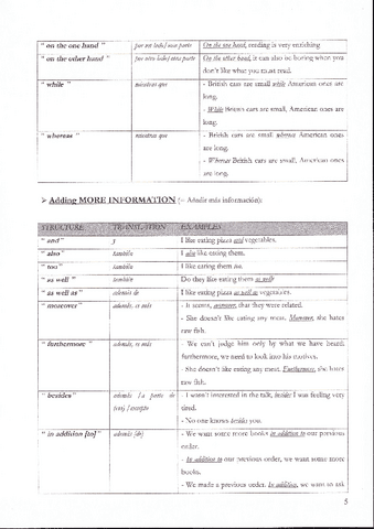 APUNTES CONCECTORES INGLÉS.pdf