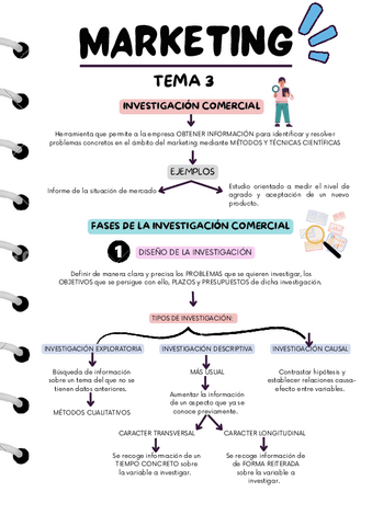 ESQUEMA-TEMA-3.pdf