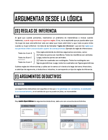 Argumentar-desde-la-Logica-Apuntes.pdf