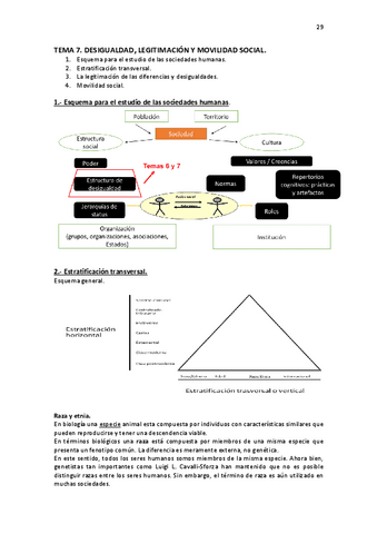 SOCIOLOGIA-TEMA-7.pdf