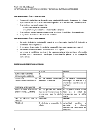 IMPORTANCIA-Y-DIFERENCIAS-MITOSIS-Y-MEIOSIS.pdf