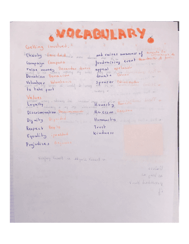 vocabularygetting-involved.pdf