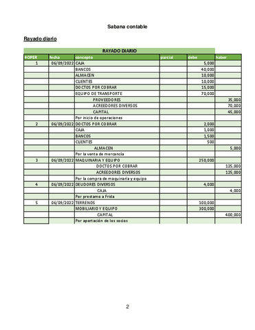 Sabana-contable-1.pdf