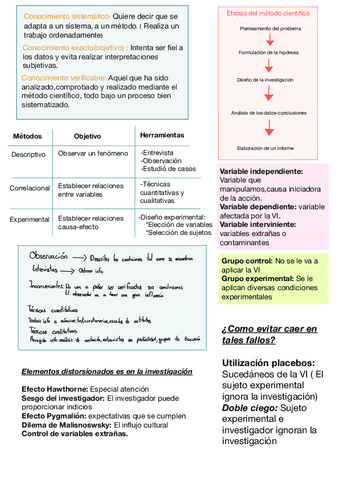 conceptos-basicos.pdf