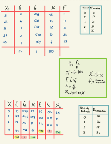 formulas-y-ejemplos-practicos.pdf