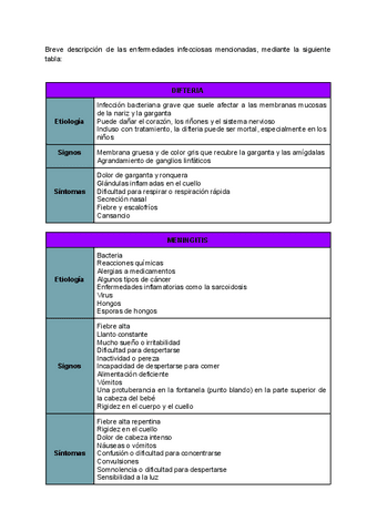 ACTIVIDAD-TABLA-TEMA-5.pdf